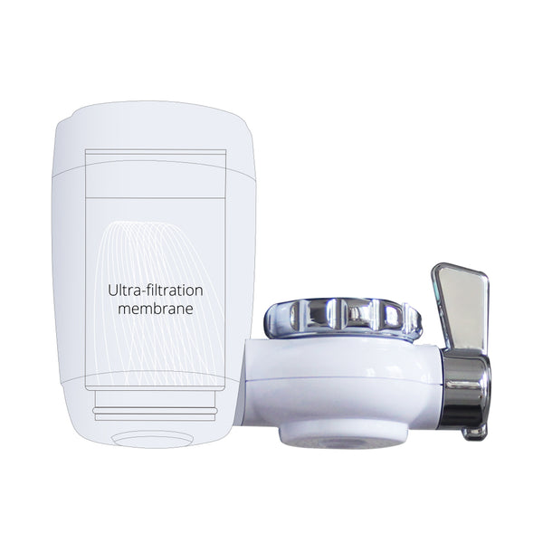 HomeFilter™ Faucet Advanced (housing only)